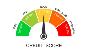 home equity credit score